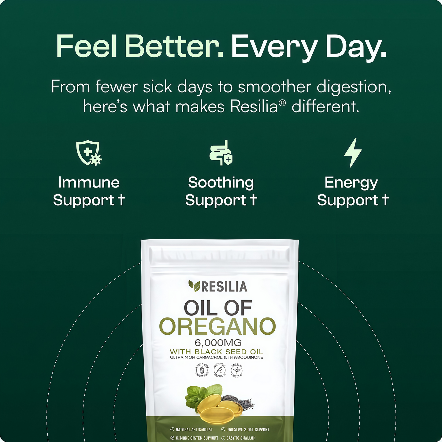 Resilia Oil of Oregano Softgels
