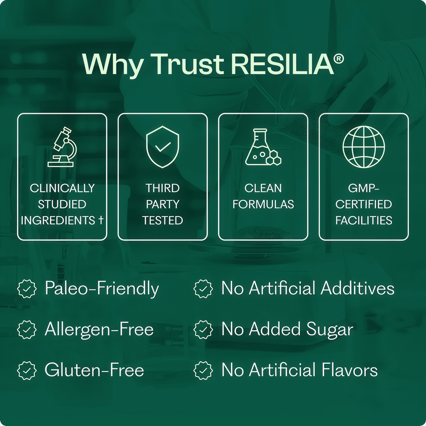 Resilia Oil of Oregano Softgels