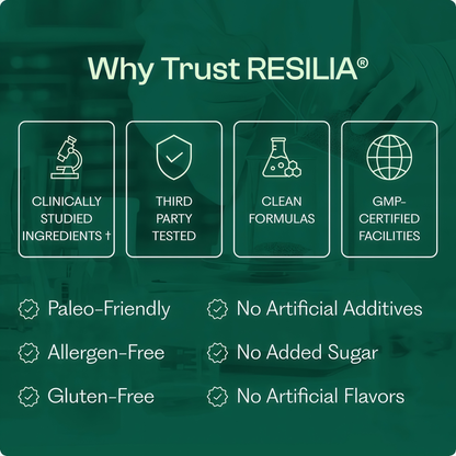 Resilia Oil of Oregano Softgels